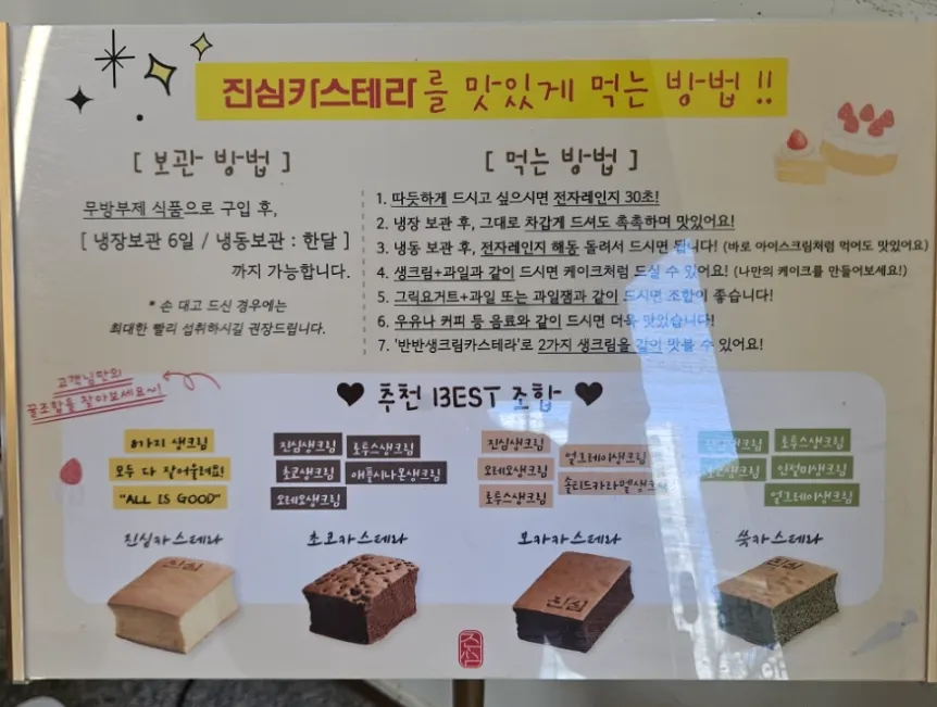 Guide showing how to enjoy castella