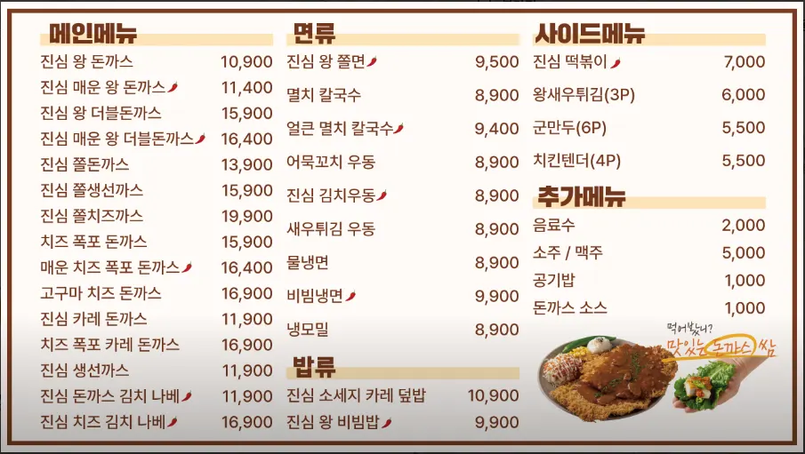 Introduction image of the 25cm-diameter Jinsim Wang Donkatsu