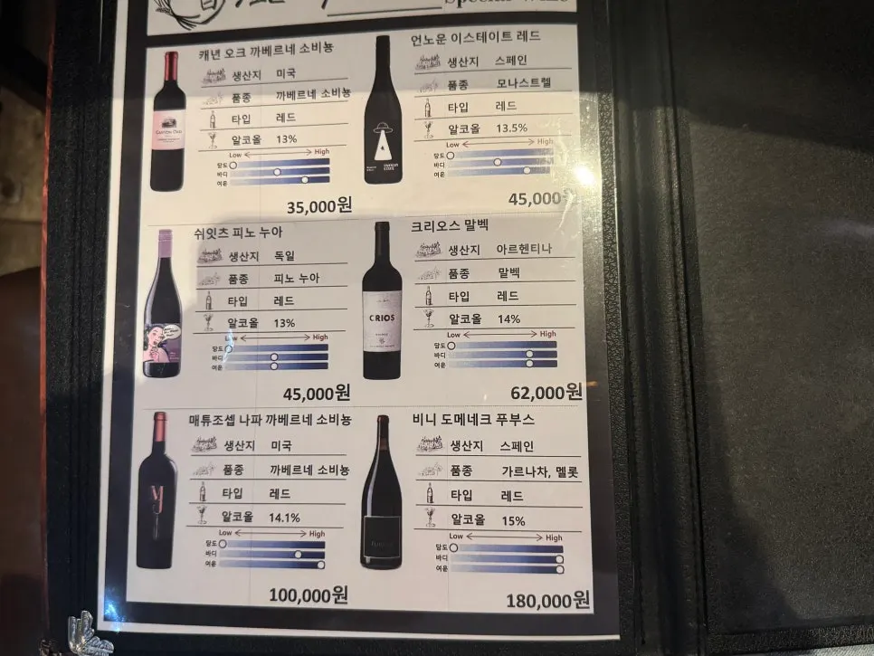 Wine menu with prices