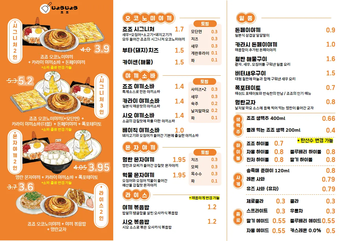 Menu board and prices at Jojo Yeonnam Branch