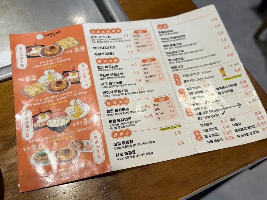 Menu board listing okonomiyaki, monjayaki, and yakisoba