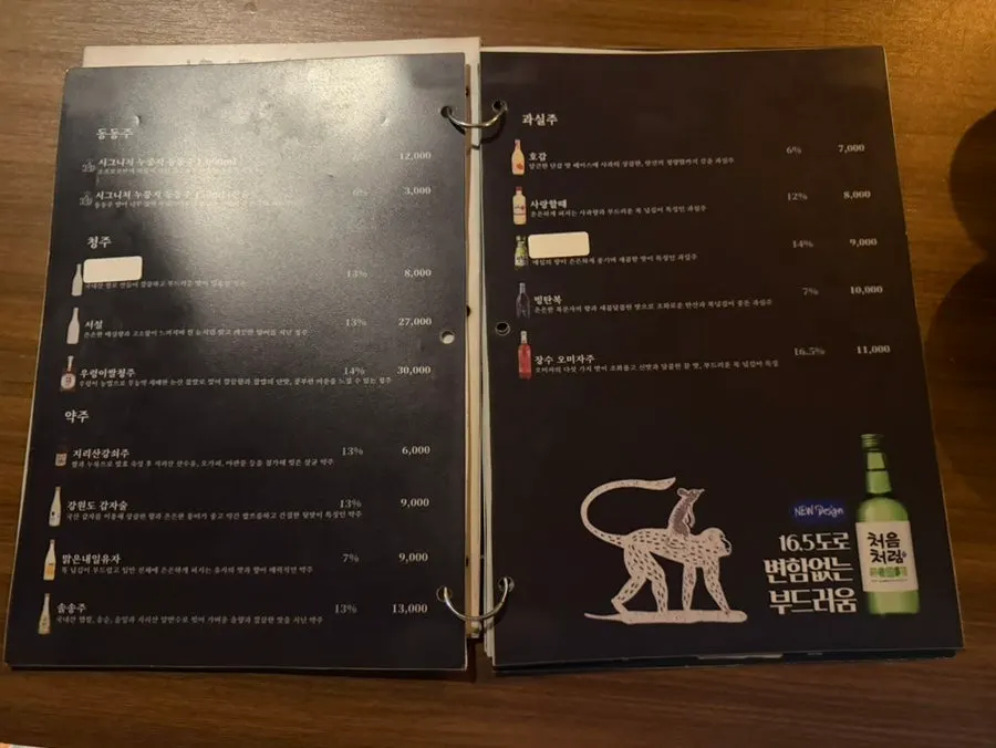 Senarai menu lauk Korea Jojomomo