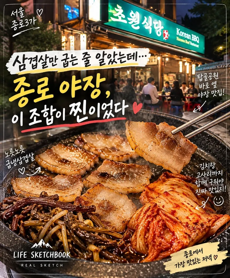 Chowon Restaurant visit summary