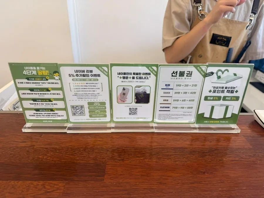 Sign explaining the ₩100-per-visit donation program