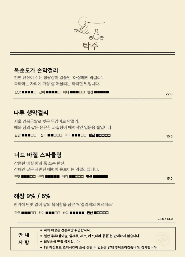 탄산·바디감·단맛이 표시된 주막인호 주류 메뉴