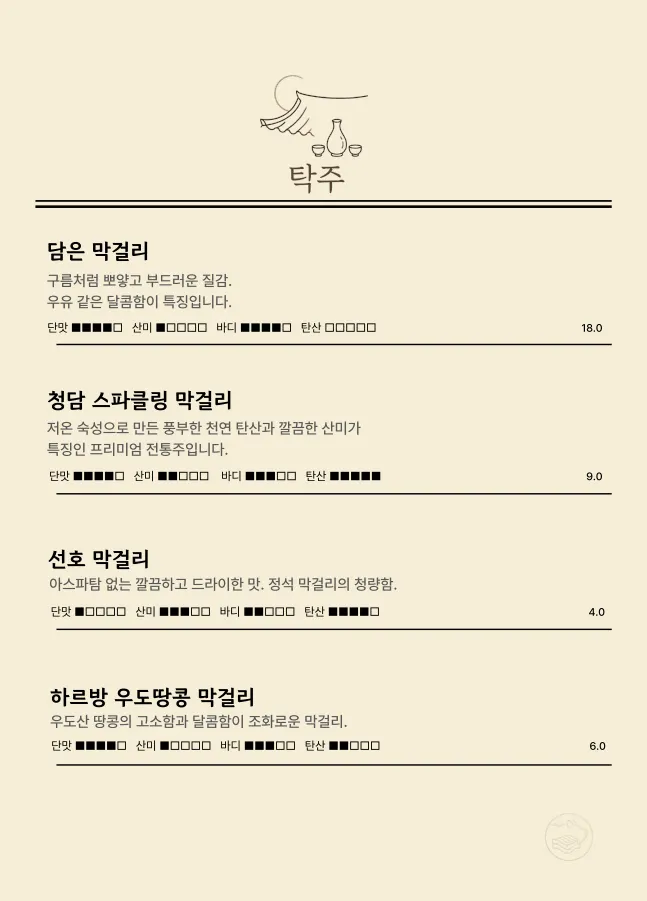 전통주 종류가 정리된 메뉴판