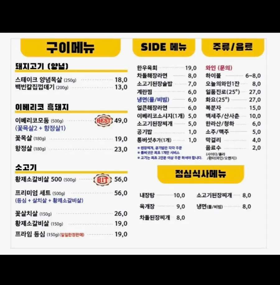 중계고기파티 6가지 비법 소스 구성