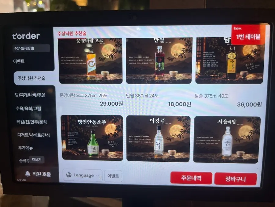 Jusangnakwon menu board