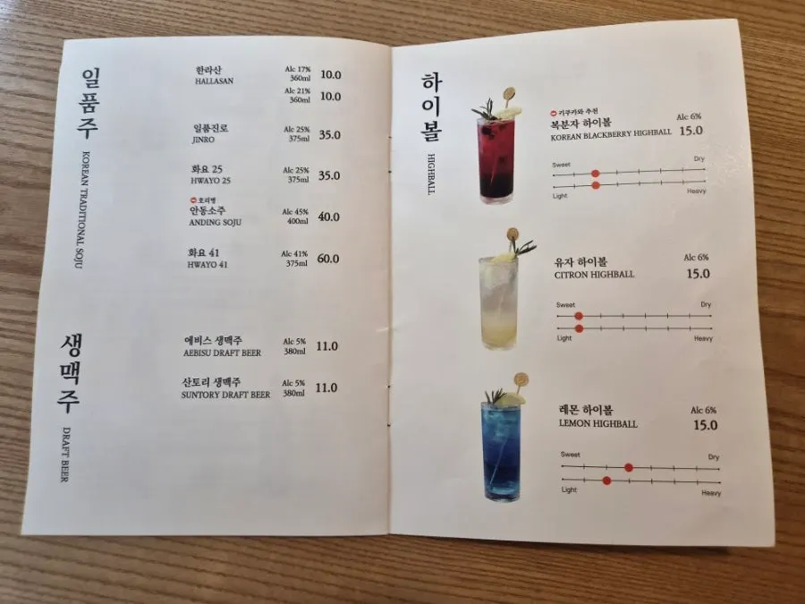 Menu page introducing eel rice bowl dishes
