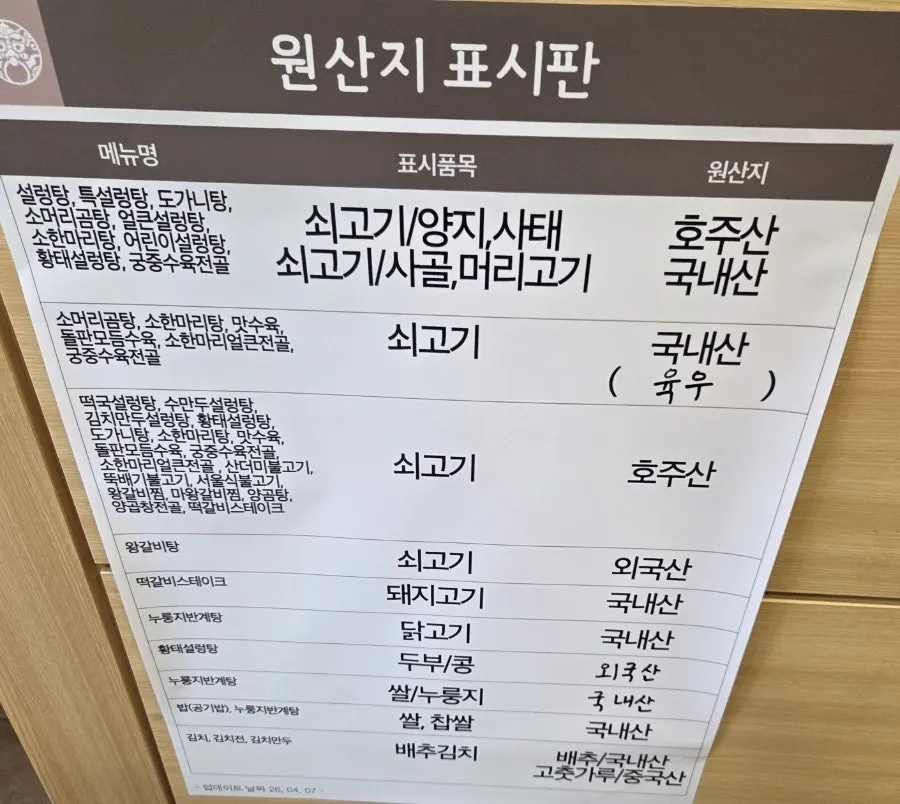 Self bar and kimchi-origin information