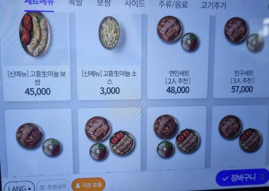 Side menu information
