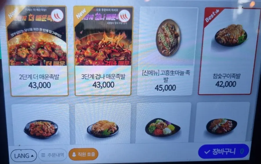 Side menu price list