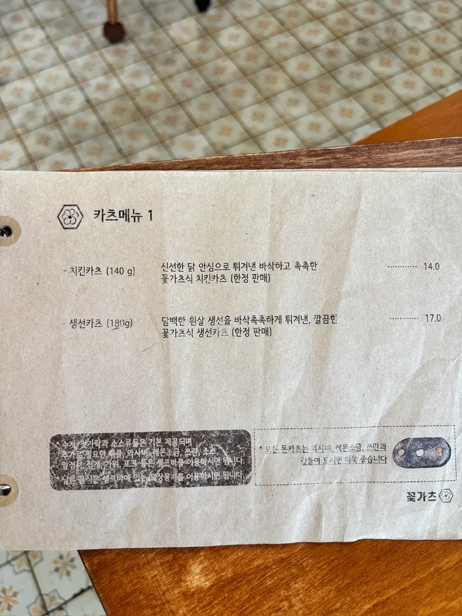 Menu page listing the cutlet varieties