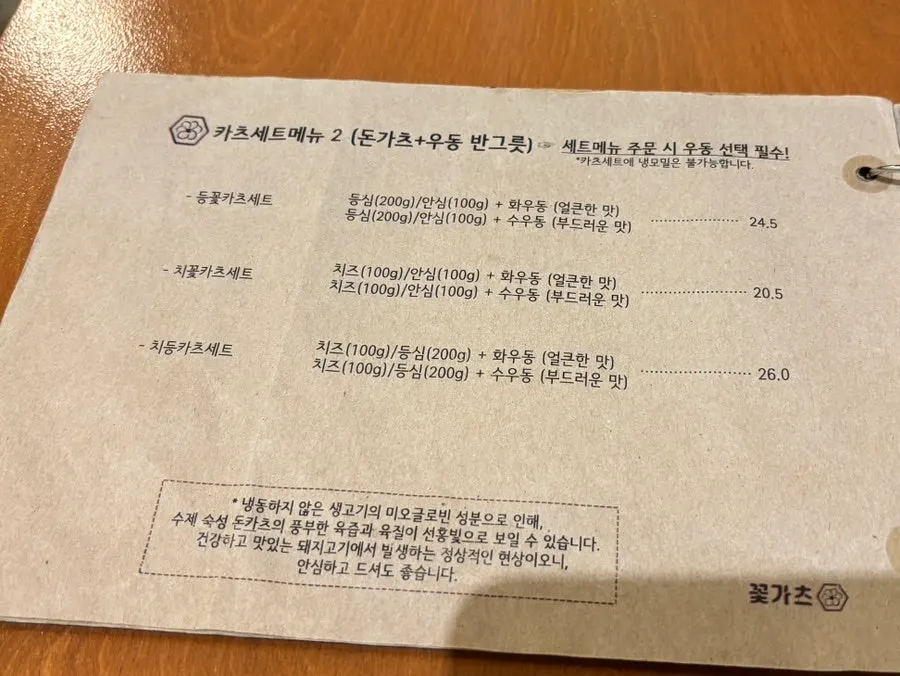 Menu showing Kkot Gatsu set meals paired with udon