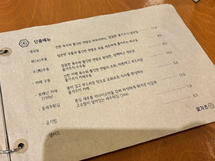 Single menu board listing Hwa-udon and Su-udon