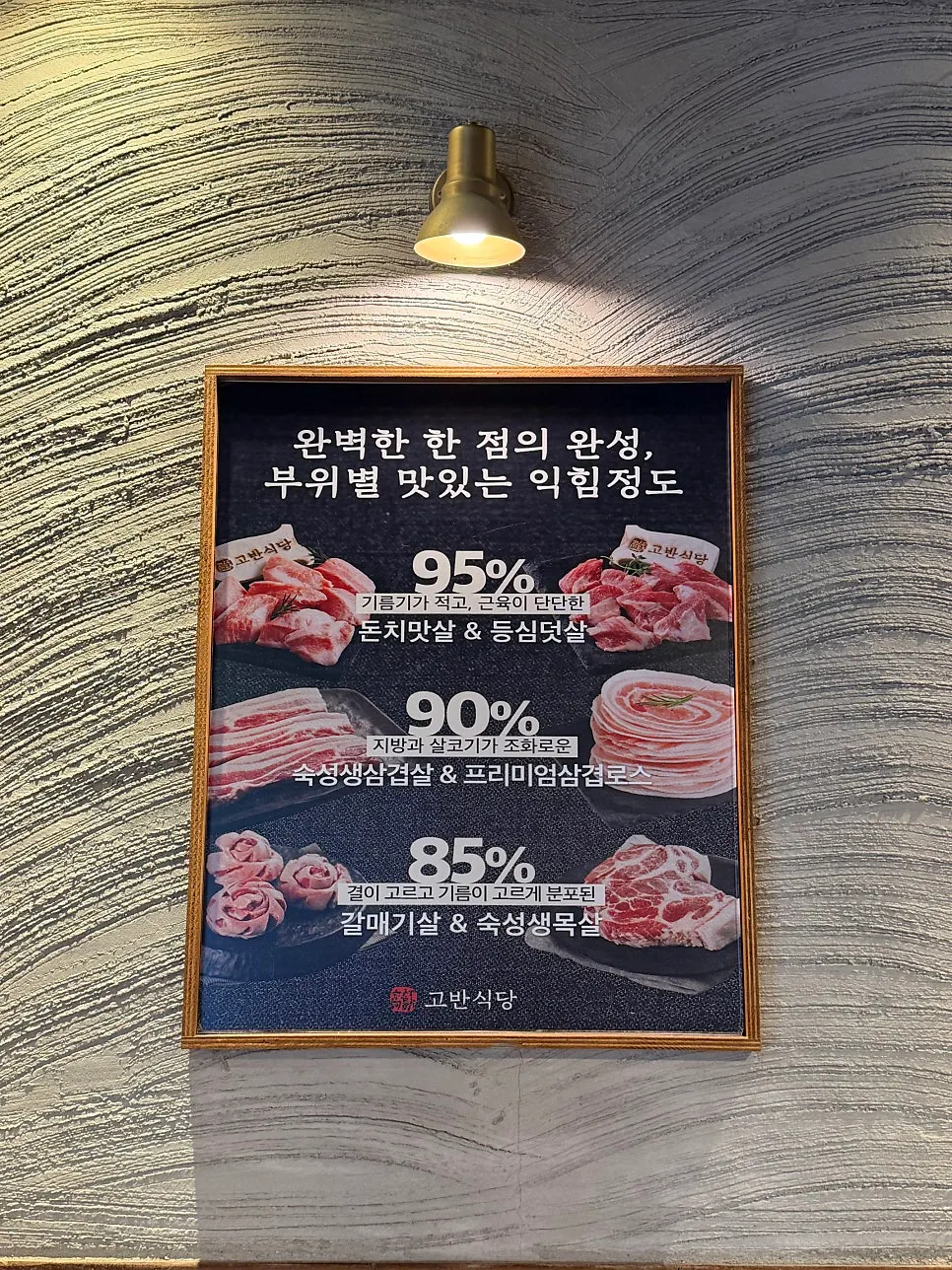 Table guide sign on how to enjoy Goban Sikdang's food
