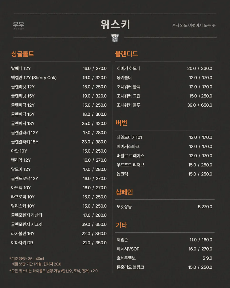 건대 혼술바 우우 위스키 메뉴판