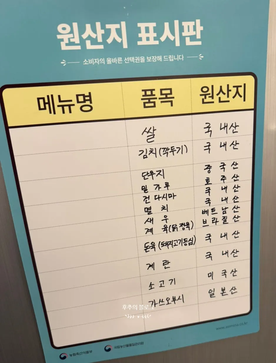 Menu board displayed outside Kosi Isu Branch