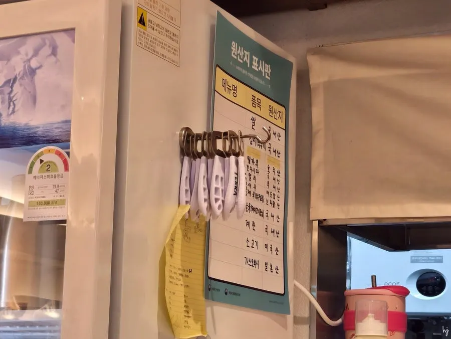 Country-of-origin label board at Kosi Gyodae Branch