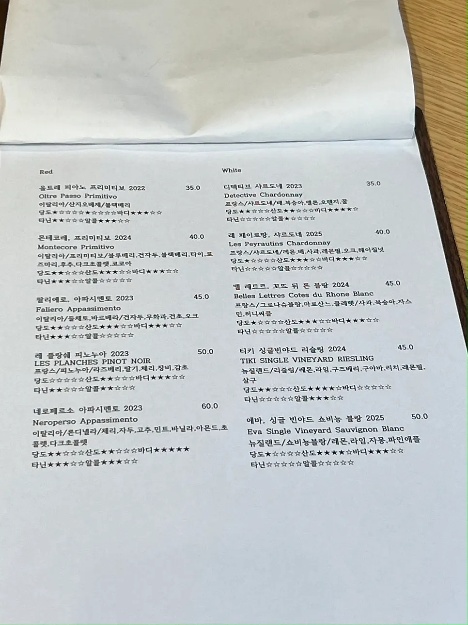 パスタとピザが載ったラオンシクタクのメニューページ