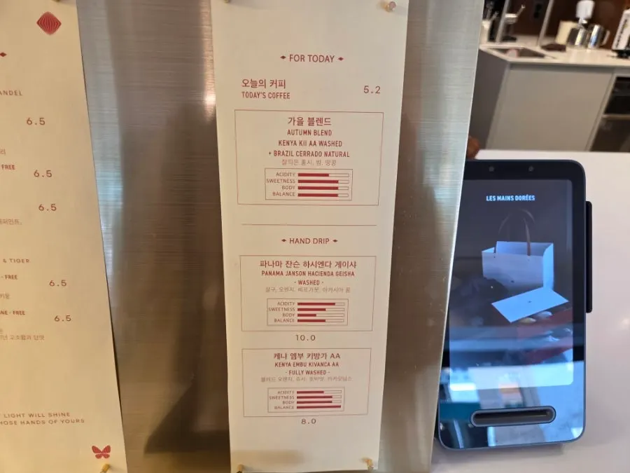Menu board for non-coffee signature drinks
