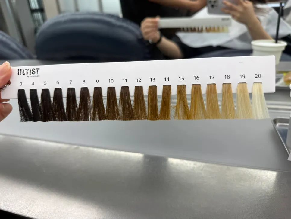 Explaining brightness levels with a color chart