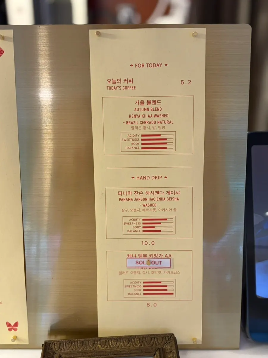Menu board listing coffee of the day