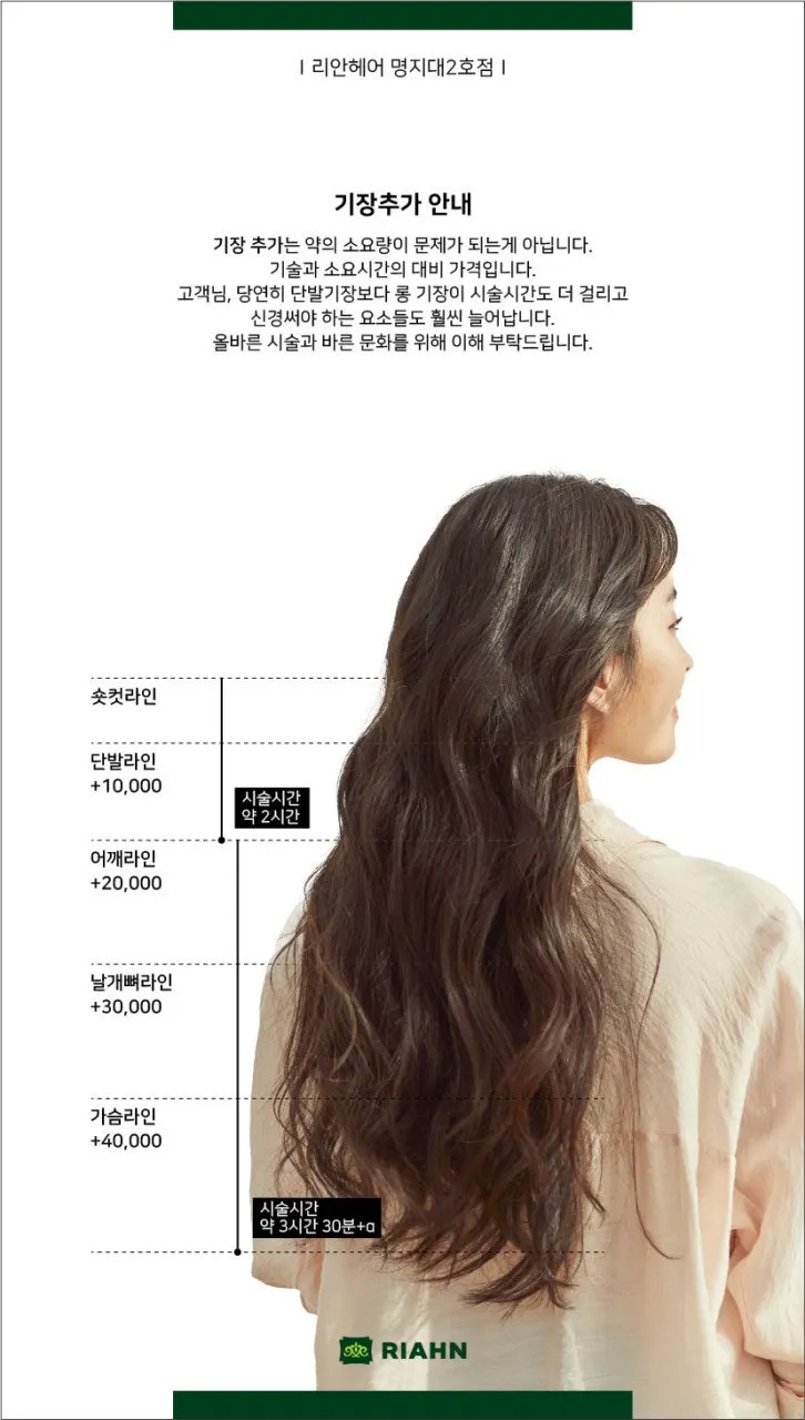 부분시술 가격 안내