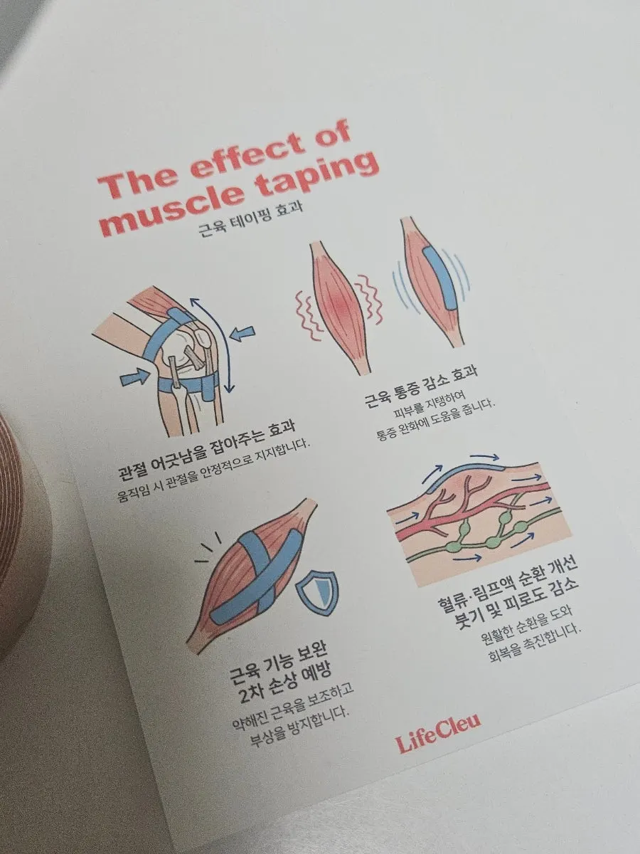 Taping guide explaining how to use muscle tape
