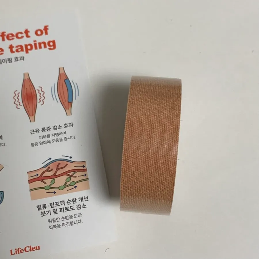 Included sports tape used for taping during exercise