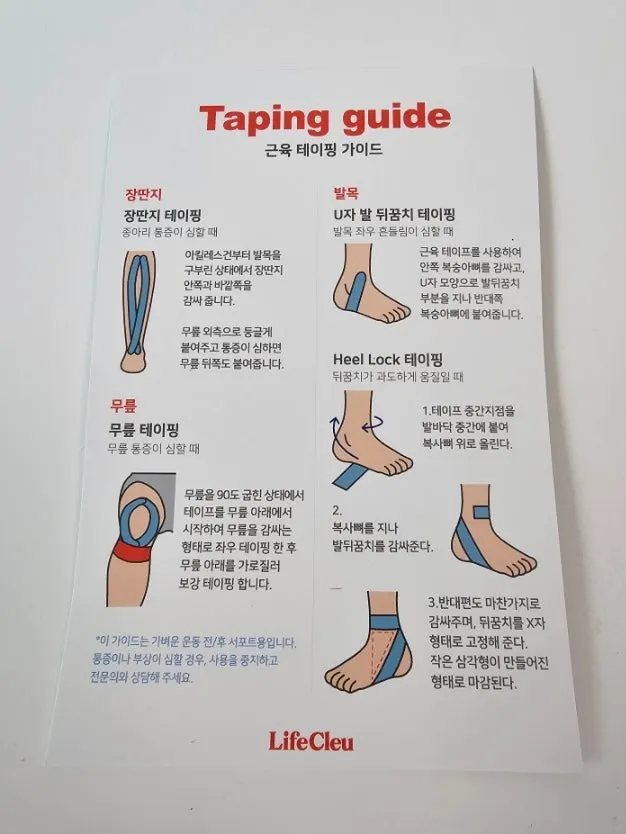 Muscle tape set used with the knee brace