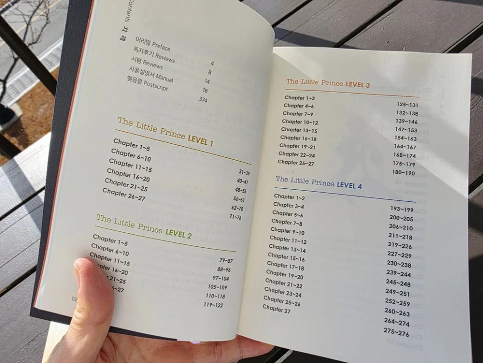 Guide to using the English reader by level
