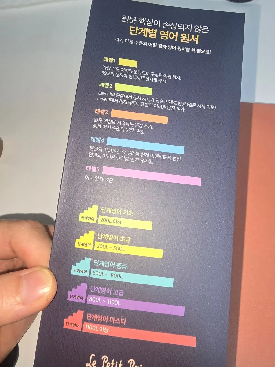 어린왕자 이야기와 영어 학습 도서