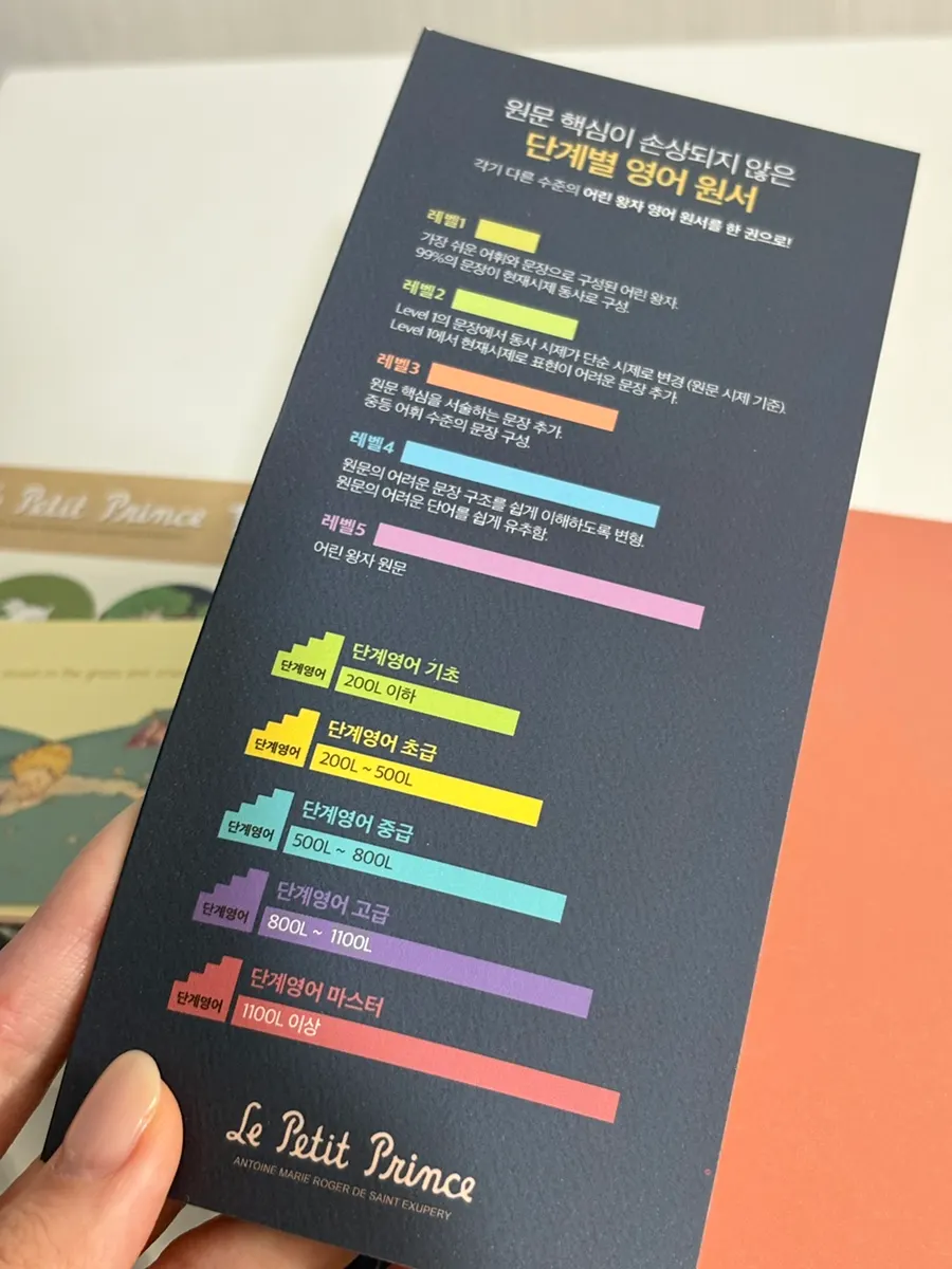 Dangye English The Little Prince original-language book contents