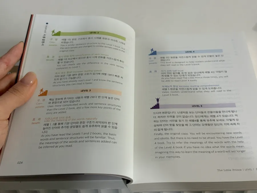 Dangye English The Little Prince lowers the English barrier
