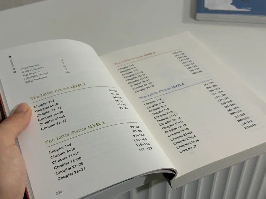 The Little Prince original-language page layouts by level