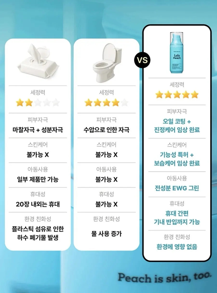 환경 관련 제품 안내 이미지