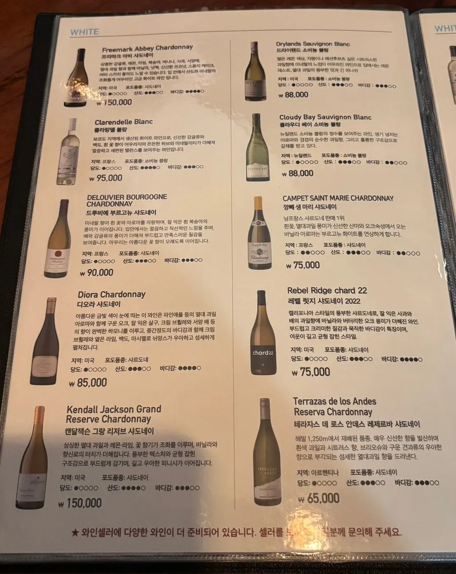 Page listing red wines