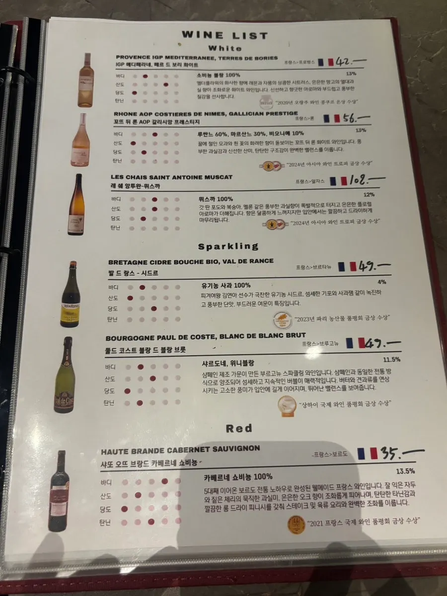 바 테이블이 있는 매장 내부