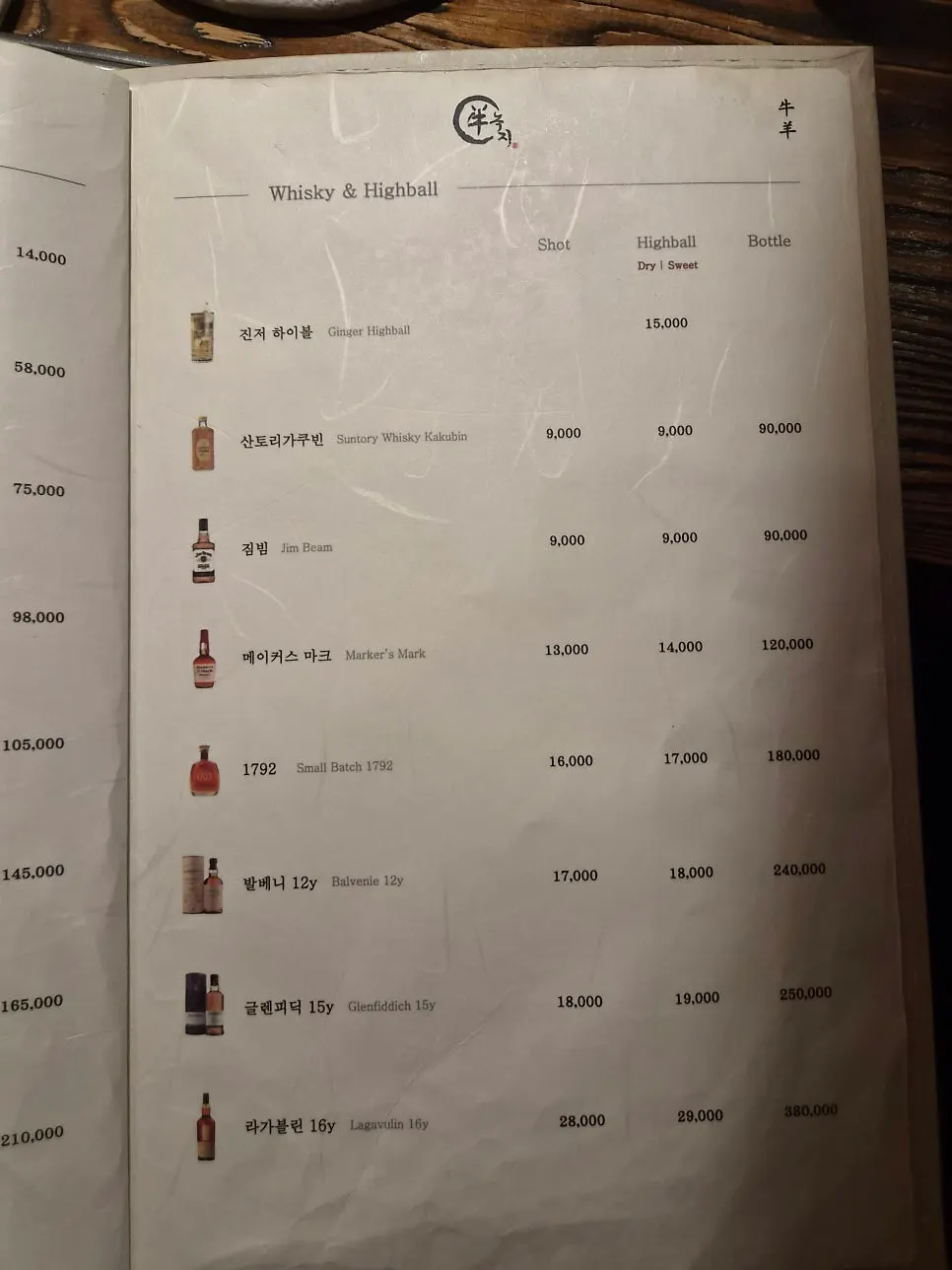 녹지 기본반찬 클로즈업