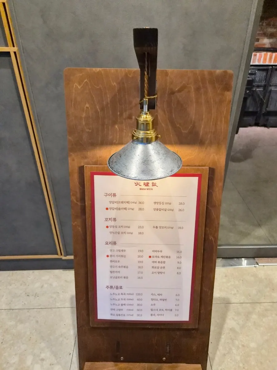 Information about brazier-par-cooked lamb