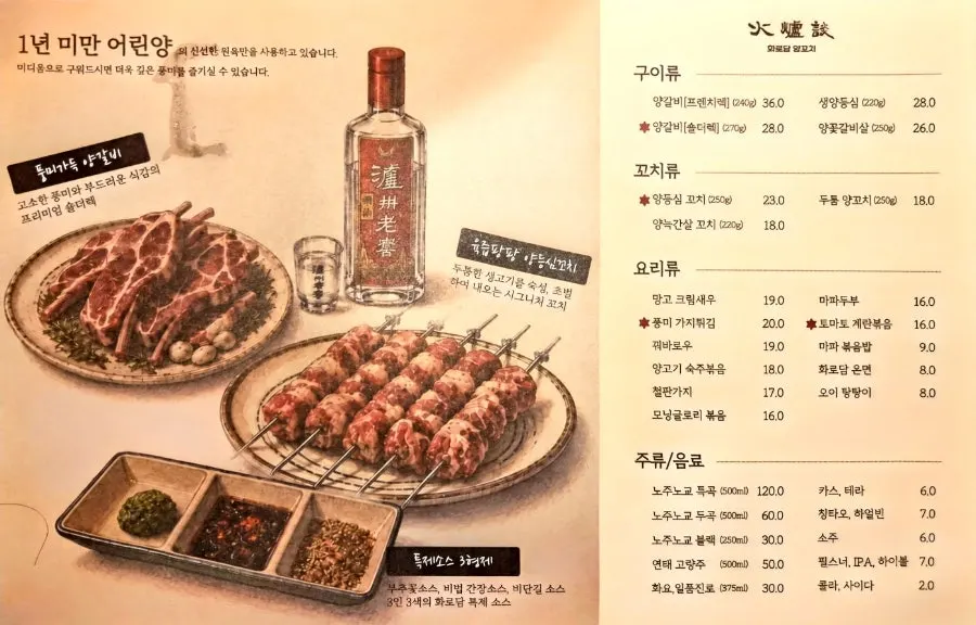 Menu ordered for a couple's dinner
