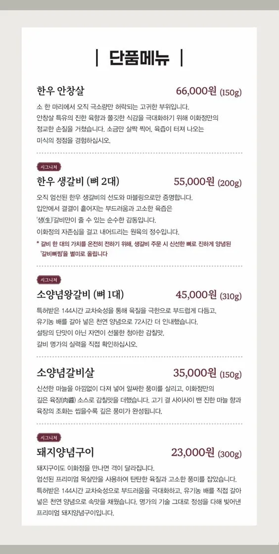 Ihwajeong Galbi Myeongga menu guide