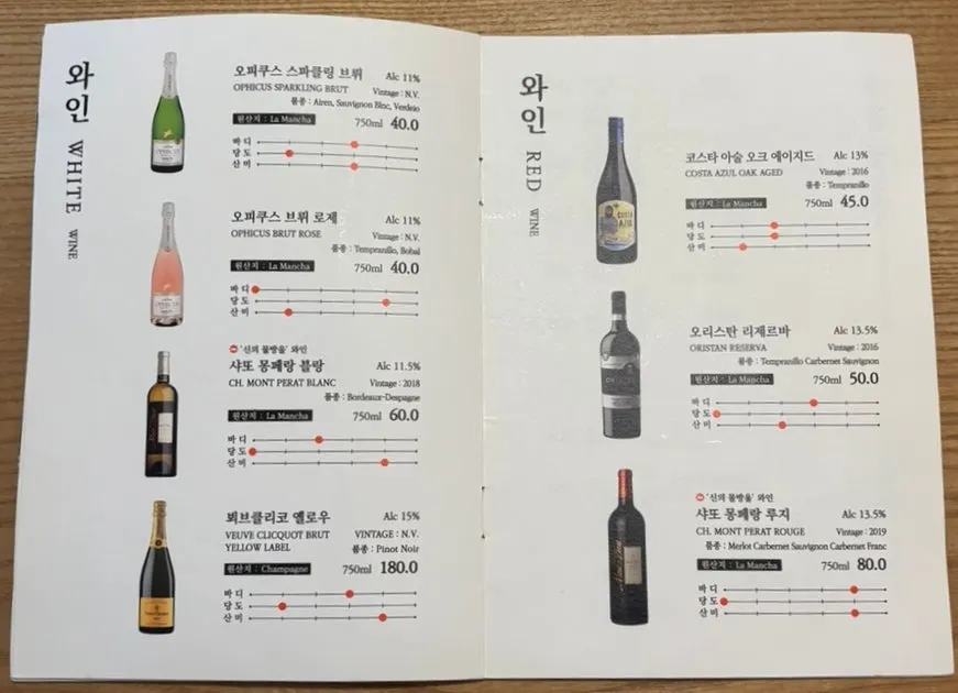 장어와 어울리는 주류 메뉴판