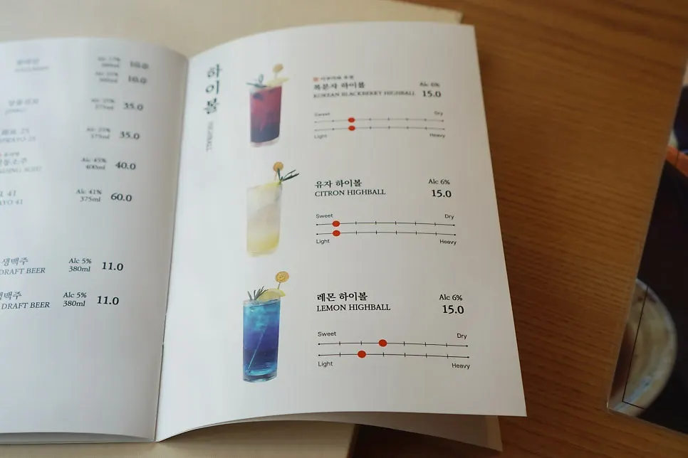 Menu page listing hitsumabushi options
