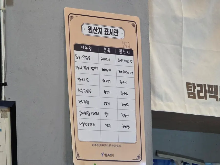 매장 벽면 원산지 표시판