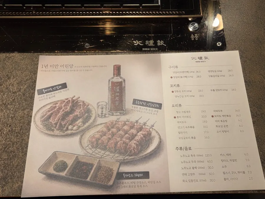 Hwarodam Yang Kkochi menu guide