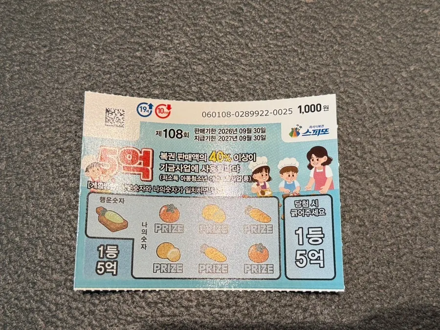 ลอตเตอรี่กิจกรรมรีวิวของ Una Magok