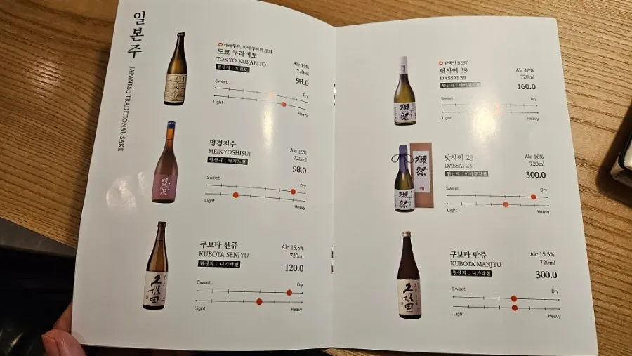 Japanese sake, wine, and highball menu