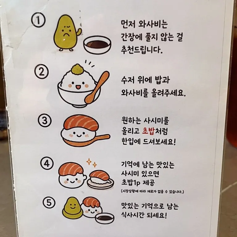 Illustrated guide on how to best enjoy kaisendon